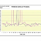 PRIMERA SERIE