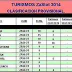 TURISMOS 2014