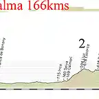 3-palma -palma 166kms  sa batalla (femenia) 2 puig major 2 soller 2 copia