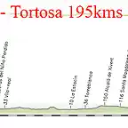 5- valencia tortosa 195kms copia