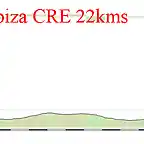 1- ibiza ibiza CRE 21kms copia