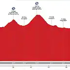 globeslek 2016 - 10julio REV1-VUELTA