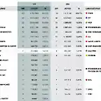 elecciones10N2019-1