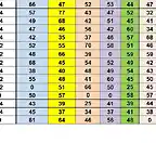 SIT. CAMP TOTAL DESPRES SCM DEL 11 AL 25