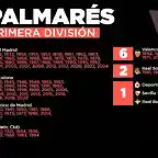 palmares-de-primera-division-tras-la-temporada-2023-24--besoccer-pro