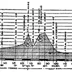 Friburgo 64