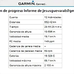 Datos Enero