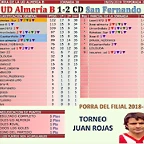 jornada 38