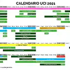 calendario CICLISMO 2021 2