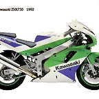 kawasaki ZXR 750-2001