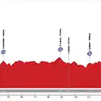 Alternativa vuelta Marabn