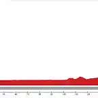 6_V_176_Zaragoza_Pamplona_700m