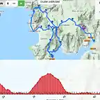 muros88km