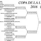 Copa Acfusa 2016-2