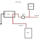 AMMETER & WIRING