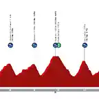 etapa-15-mi-vuelta (1)