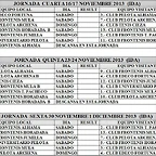 JORNADAS DE 4-6