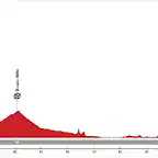 MONTECARLO-SANREMO (2)