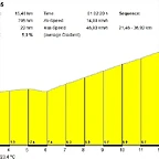 Collformic (2)