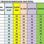 CLAS DESP SLOTMANIA JUNY 1 AL 10