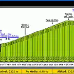 teide x gigantes