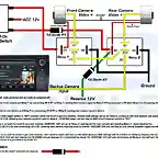 peak-backup-camera-wiring-diagram-installing-backup-camera-reverse-wire-lovely-pioneer-wire-diagram-app-radio-wiring-deh-x6700bt-stereo-with-18b