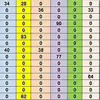 SIT CAMP TOTAL DESPRES MARTORELLES DEL 56 AL 70