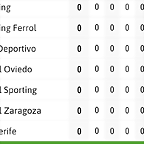 Screenshot_2024-08-11-16-04-30-505_com.resultadosfutbol.mobile-edit