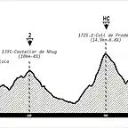 Berga+-+Queralt