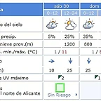 TIEMPOFINDE