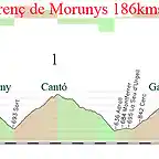 9-tremp- sant lloren? de morunys 186kms enviny 2 canto 1 galliner 1 tuixen 2 port de compte 3 copia