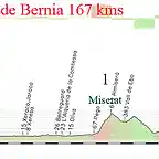 11- valencia- alto bernia 167kms miserat 1 tarbena 1 bernia 1 copia