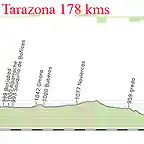 5- medinacelli- tarazona 178kms moncayo 2 copia