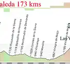 3- burgos- covaleda 173kms las viniegras 2- santa ines 2- becedo 2 copia