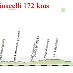 4-covaleda- medinacelli 172kms copia