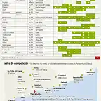 1529684921_340688_1529685285_infografia_gigante_normal