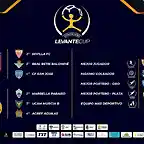 LEVCUP2024-2