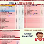 jornada 17