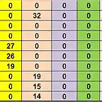 SIT CAMP TOTAL DESPRES MARTORELLES DEL 96 AL 105