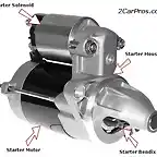 starter_motor