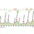 EPINAL-GRAND BALLON