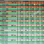 final1