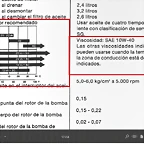 viscosidad