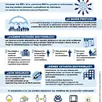 INFOGRAFIA-VACUNACION-COVID19_02-733x1024