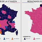 EleccionesFrancia2017-2