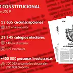 referendo-autoridades-electorales