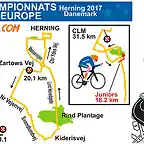 championnats_d_europe_2017_a_herning