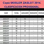 Copa MOSLER 2014