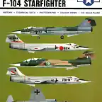 F-104