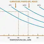 Fig. 6-39